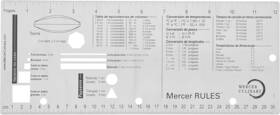 M33241s Mercer Culinary Rules Spanish Ruler