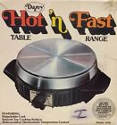Tr10 Dazey Hot N Fast