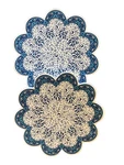 Ceramic Trivet Set 2 For Kitchen Blue Hot Plate Dining Table Gift Dad Mom. Fixed Price $26.90.